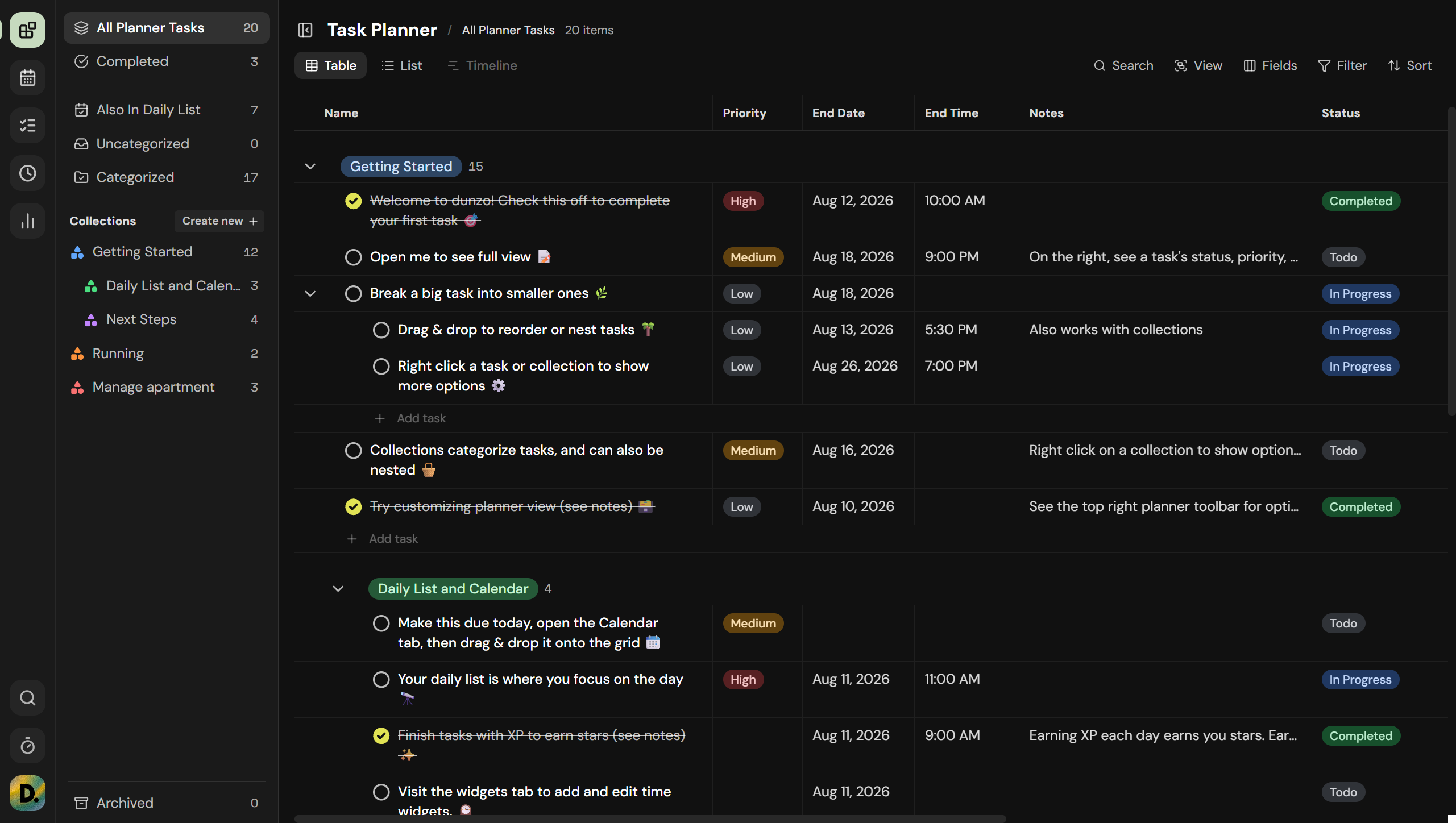 Dunzo Daily Dashboard