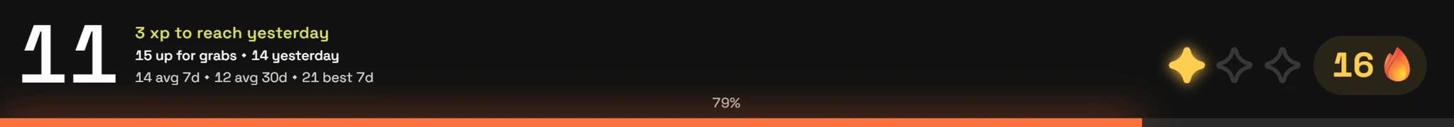 The XP bar partway to the day's target