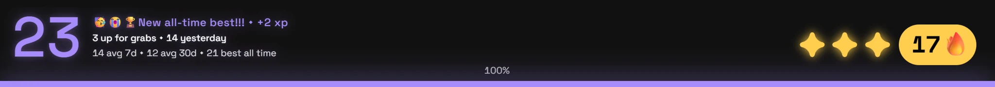 The XP bar in violet after beating the seven day best