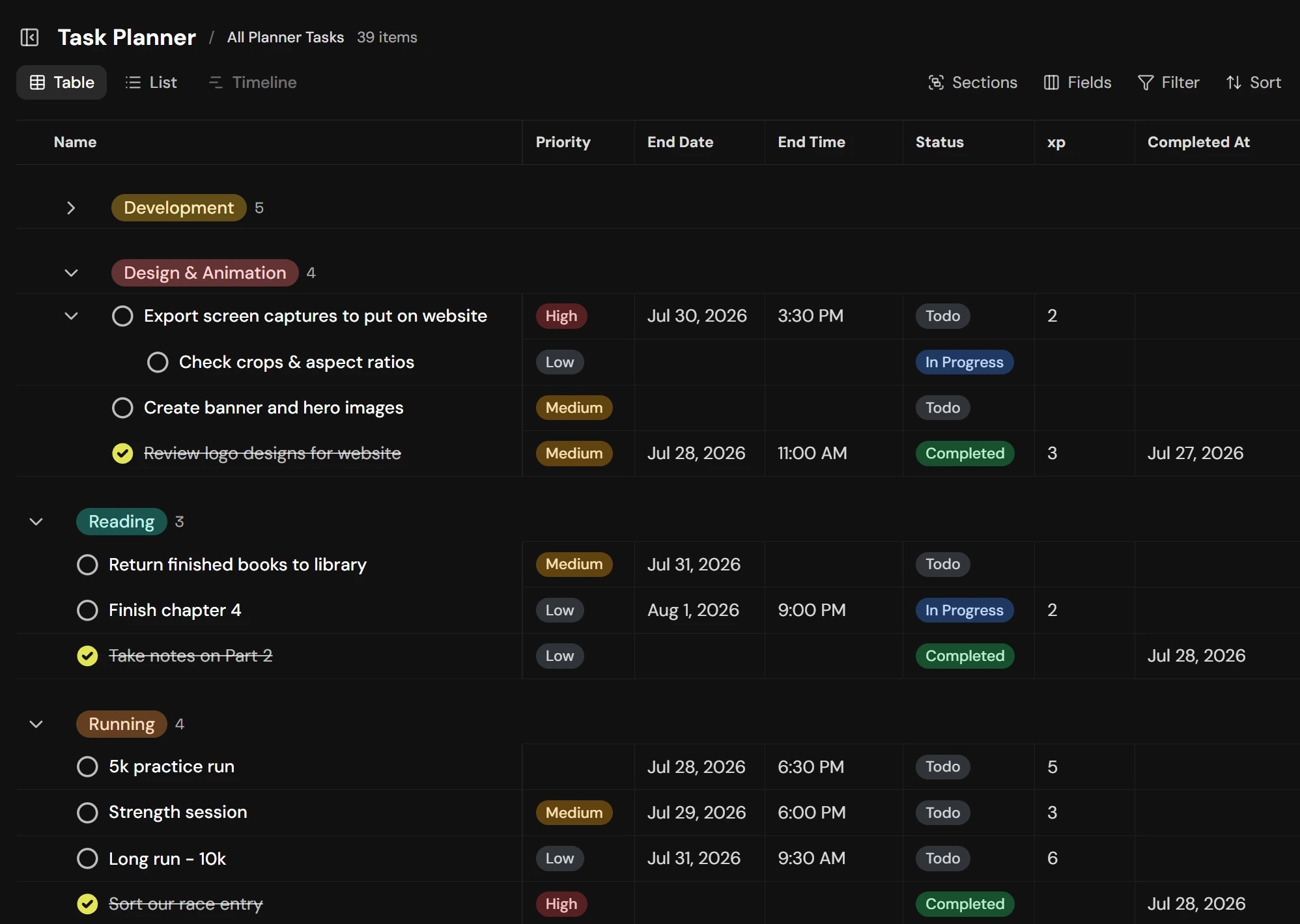 The Dunzo task planner in table view, with tasks nested under collection sections and columns for priority, dates, status and XP