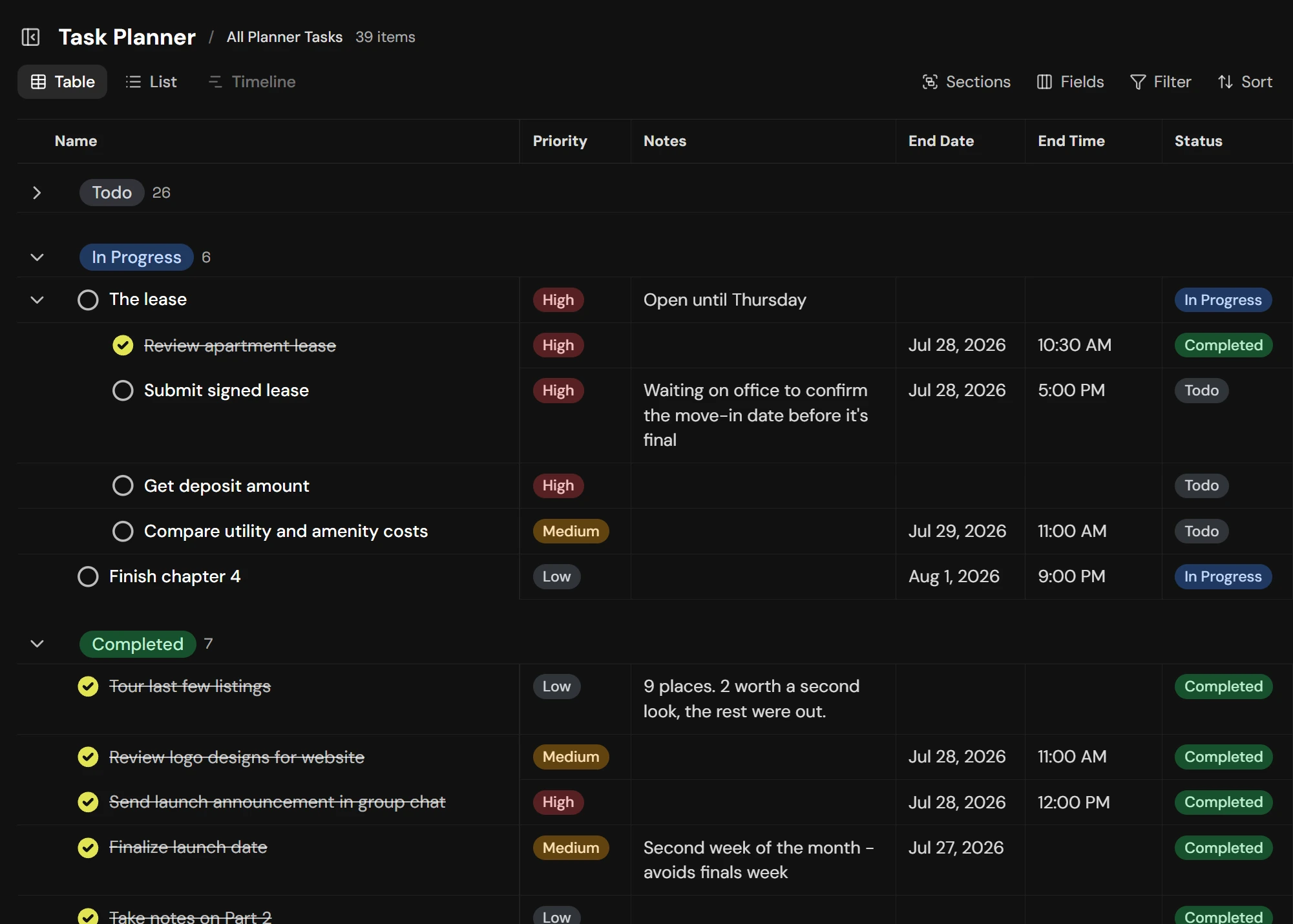 The task planner grouped by status